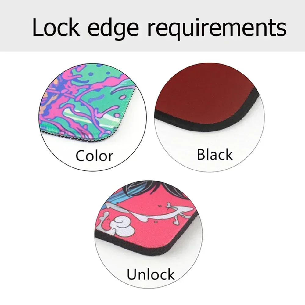 Large Mouse Pad DIY Any Size M - Your Desk Setup recension och pris